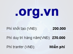 Tên miền .org.vn